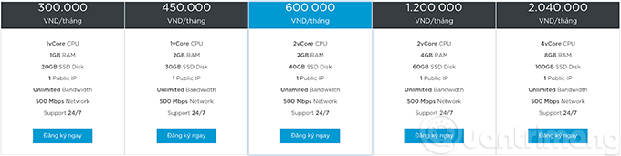 Bảng giá CMC Telecom