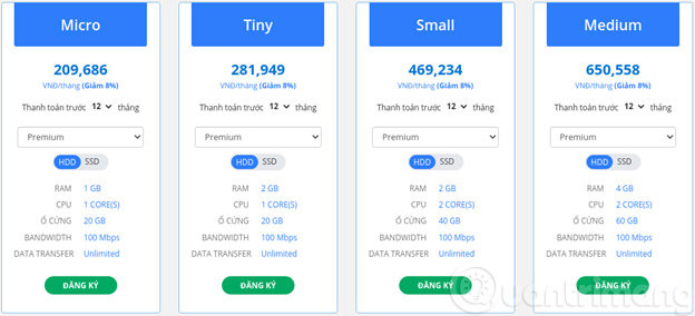 Các gói của Bizfly Cloud