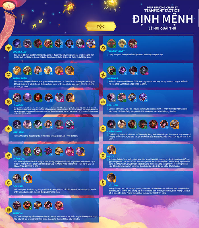 đội hình dtcl mới