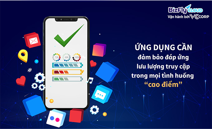 Ứng dụng cần đáp ứng nhu cầu truy cập mọi lúc