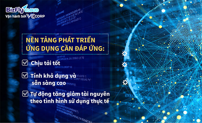 Những yêu cầu nền tảng phát triển ứng dụng phải đáp ứng