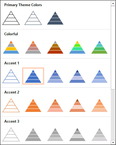 Cách tạo biểu đồ kim tự tháp trong Microsoft PowerPoint - Ảnh minh hoạ 8