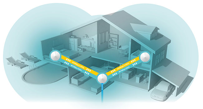 TP-Link Deco M5 hoạt động tốt nhất ở cấu hình mesh
