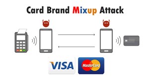 Kỹ thuật tấn công cho phép hacker ‘bỏ qua’ mã PIN MasterCard bằng cách sử dụng chúng như thẻ Visa