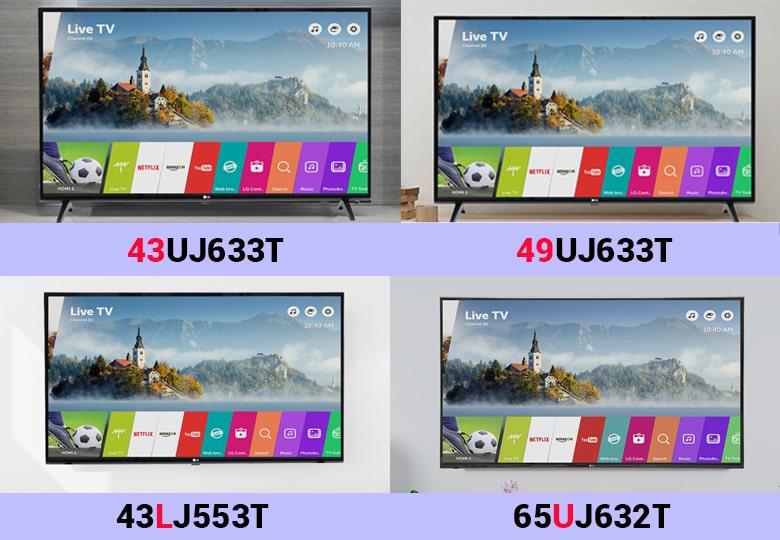 Ở một số tivi khác, có thể xuất hiện chứ khác để diễn tả độ phân giải khác