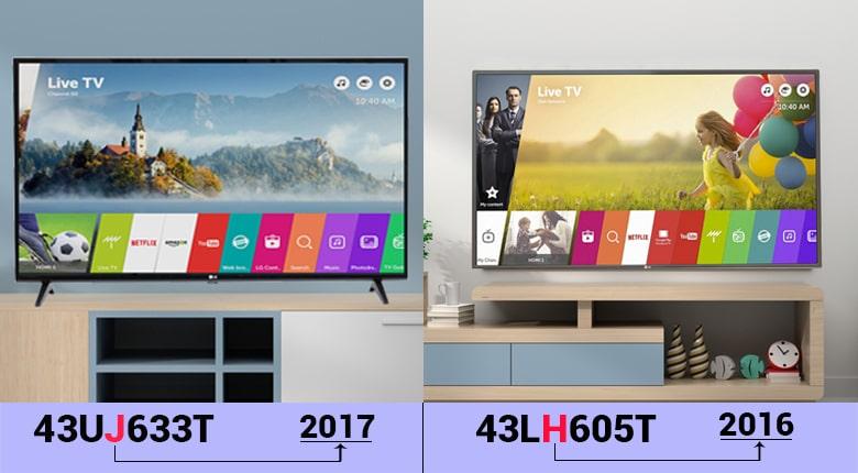 Những chữ khác nhau biểu tượng cho năm sản phẩm ra mắt