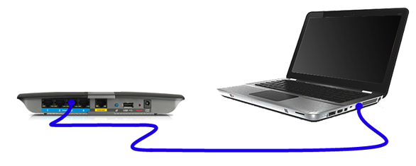 Kết nối cáp Ethernet từ máy tính với cổng ở phía sau router