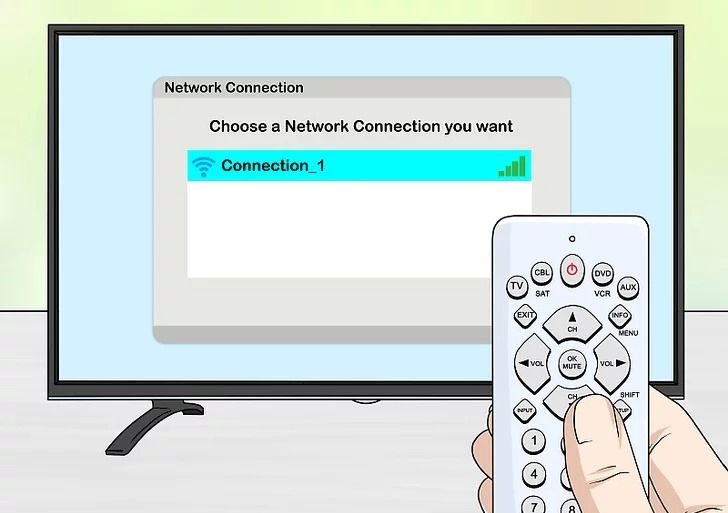 Kết nối wifi trên tivi