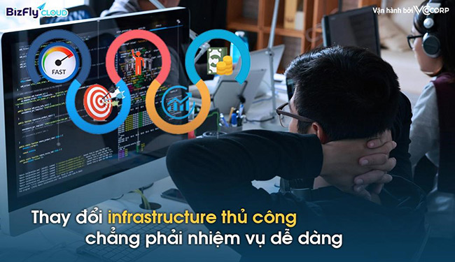 Thay đổi infrastructure thủ công không phải nhiệm vụ dễ dàng