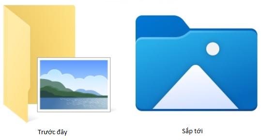 Icon thư mục ảnh