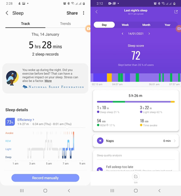 Kết quả theo dõi giấc ngủ trên Fit 2 và Mi Band 5