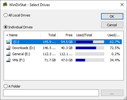 Select the All Local Drives option
