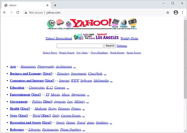 Yahoo.com 1996