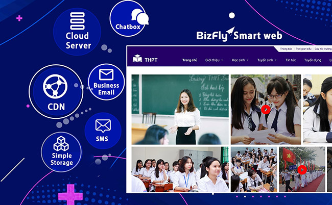 Giải pháp cho chuyển đổi số trong giáo dục