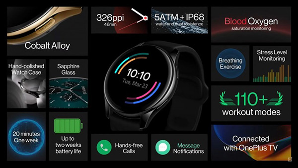 Các tính năng của OnePlus Watch 