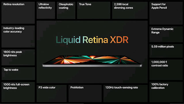 Màn hình Liquid Retina XDR