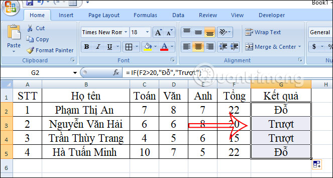 Hàm IF trong Excel: Cách dùng& ví dụ cụ thể