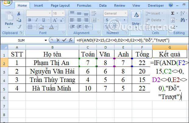 Hàm IF trong Excel: Cách dùng& ví dụ cụ thể