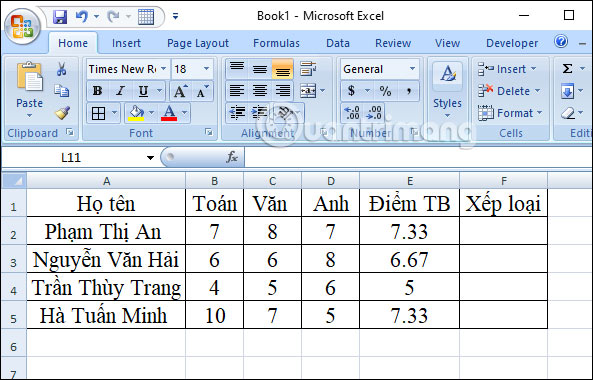 Hàm IF trong Excel: Cách dùng& ví dụ cụ thể