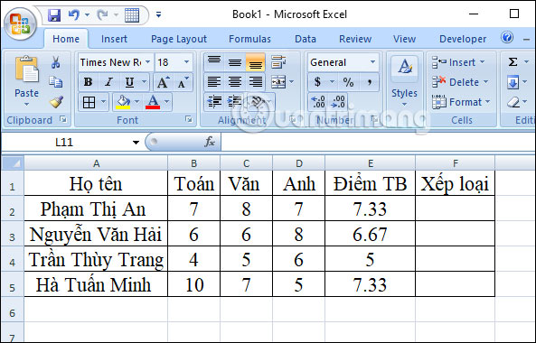 Ví dụ hàm If & and