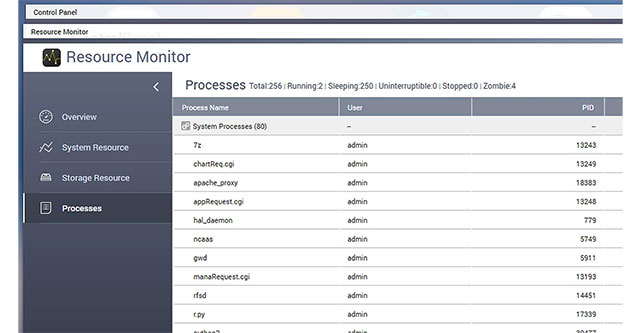 7zip được nhìn thấy đang chạy trong QNAP Resource Monitor
