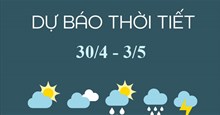 Thời tiết kỳ nghỉ lễ 30/4-1/5, nắng nóng 'đổ lửa' xuất hiện ở nhiều nơi