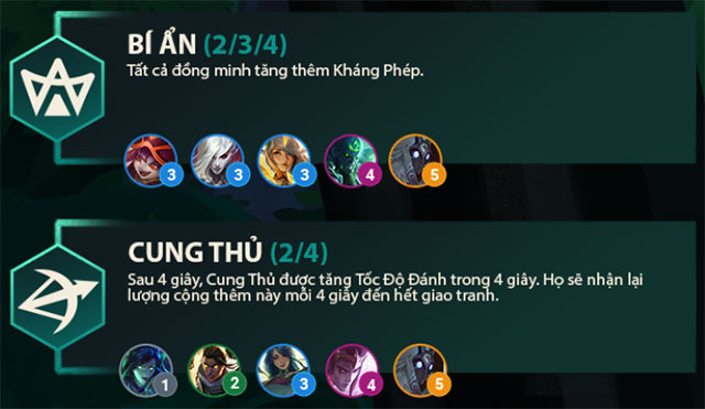 kindred cung thủ