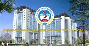 Mã trường, mã ngành Đại học Kinh tế Quốc dân 2024