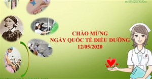 Lời chúc mừng ngày Quốc tế điều dưỡng 12/5