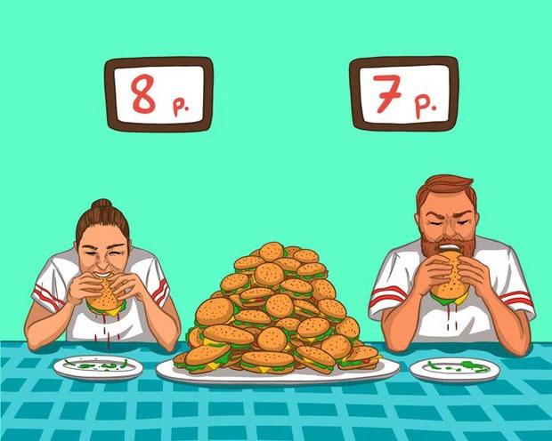 8. Trong 3 phút ăn được nhiều hamburger nhất. Kỷ lục đạt được là 12 chiếc hamburger cỡ vừa được xác lập vào tháng 7/2014).