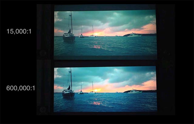 Sự khác biệt về độ tương phản