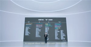 Huawei: Danh sách thiết bị sẽ được cập nhật HarmonyOS