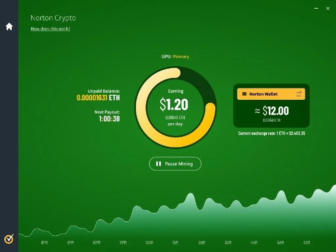 Phần mềm diệt virus Norton bổ sung thêm tính năng đào tiền ảo Ethereum