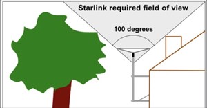 Dịch vụ Internet vệ tinh Starlink hiện đại của Elon Musk gặp đối thủ lớn là những cái cây
