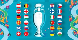 Nước nào đăng cai Euro 2021? EURO 2021 tổ chức ở đâu?