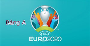 Lịch thi đấu chi tiết bảng A tại Euro 2021, giờ Việt Nam