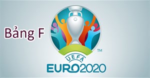 Lịch thi đấu chi tiết bảng F Euro 2021 giờ Việt Nam