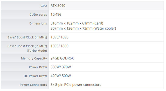 Thông số kỹ thuật