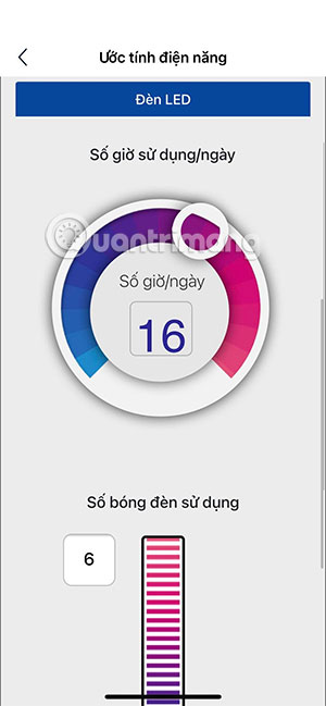 tính tiền điện quạt điều hòa