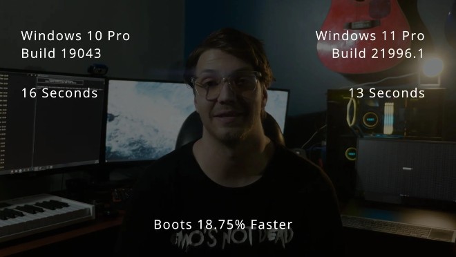 Windows 11 khởi động nhanh hơn Windows 10 18,75% 
