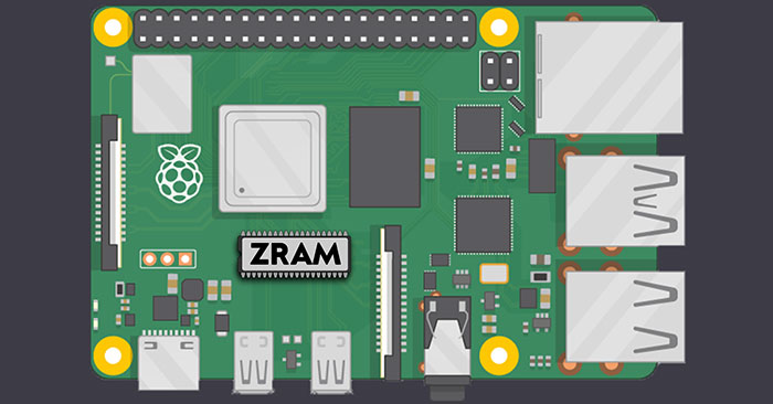 How to use zram with Raspberry Pi