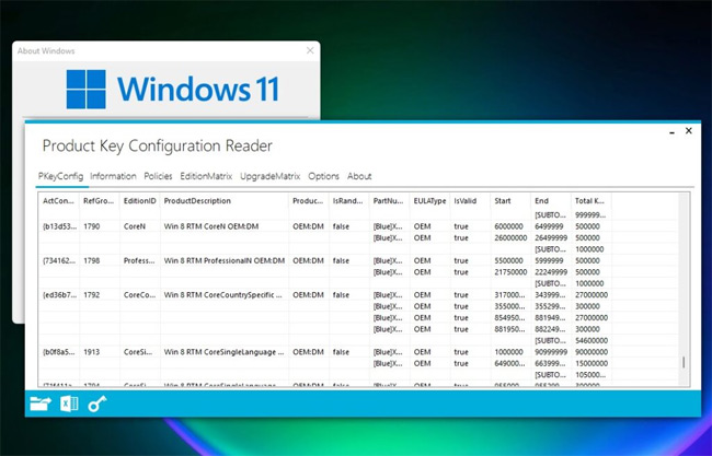 Đây là tất cả các phiên bản SKU của Windows 11