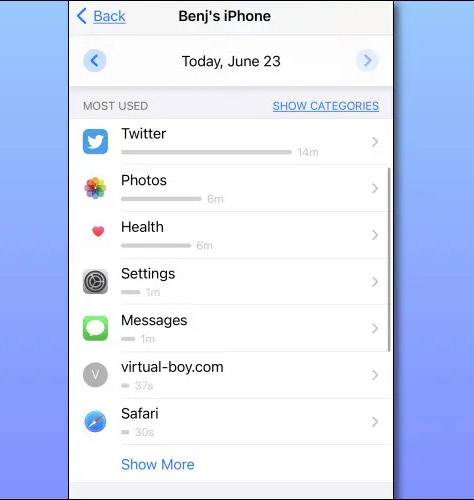 Danh sách ứng dụng được sử dụng nhiều nhất