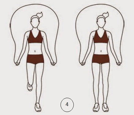 Nhảy một chân theo nhịp điệu