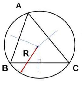 Tính diện tích bằng bán kính đường tròn ngoại tiếp tam giác