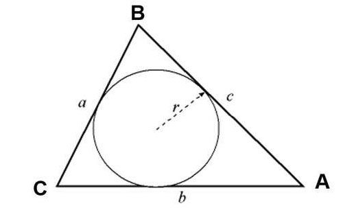 Tính diện tích S vì thế nửa đường kính lối tròn xoe nội tiếp tam giác 
