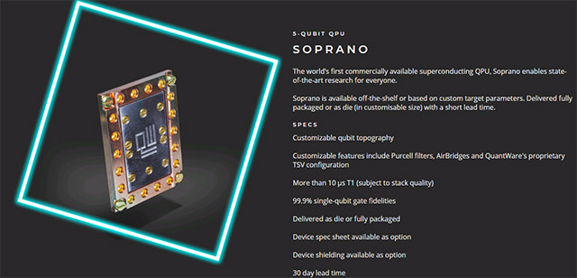  Soprano 