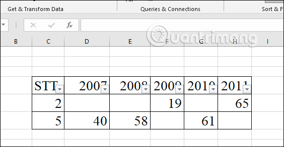 Hướng dẫn xóa dòng trống trong Excel