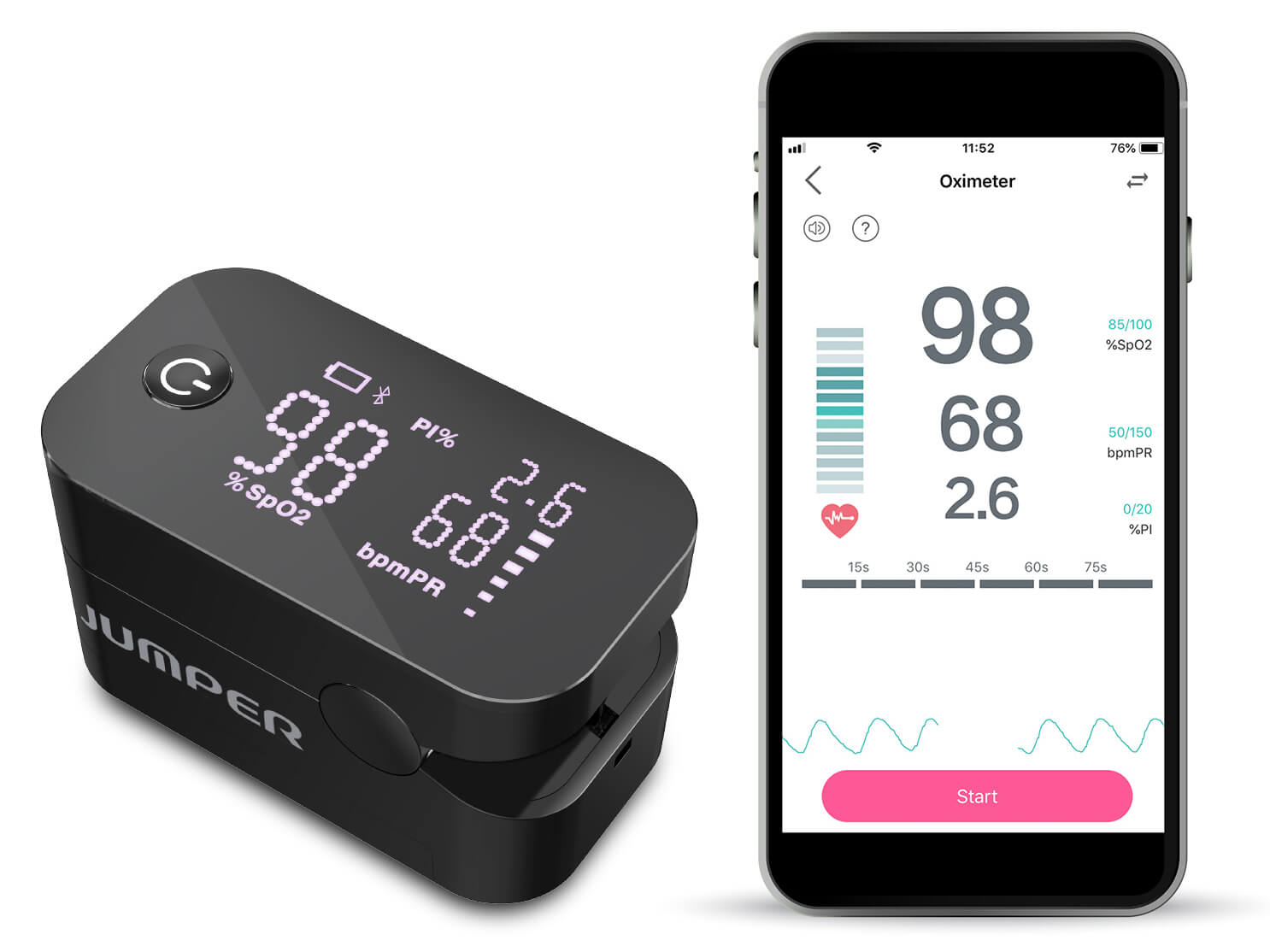 Máy đo nồng độ oxy và nhịp tim Jumper JPD 500G