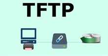 TFTP (Giao thức truyền tệp tầm thường) là gì?